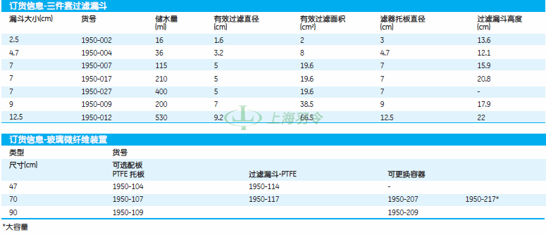 GE,whatman,沃特曼