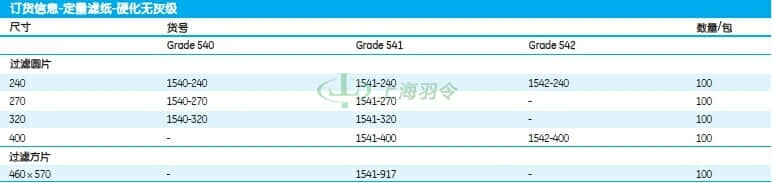 GE,whatman,沃特曼