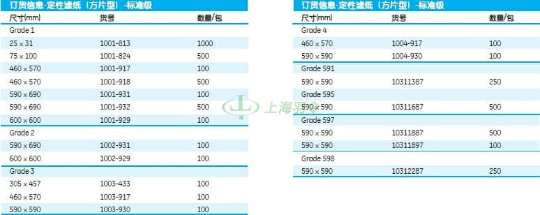 GE,whatman,沃特曼