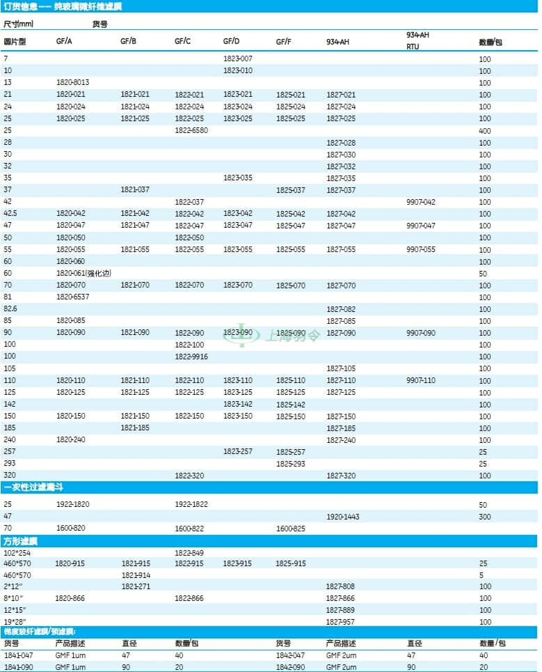 GE,whatman,沃特曼