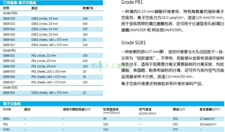 GE,whatman,沃特曼