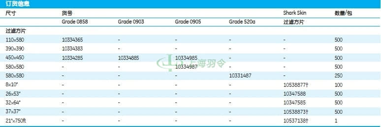 GE,whatman,沃特曼