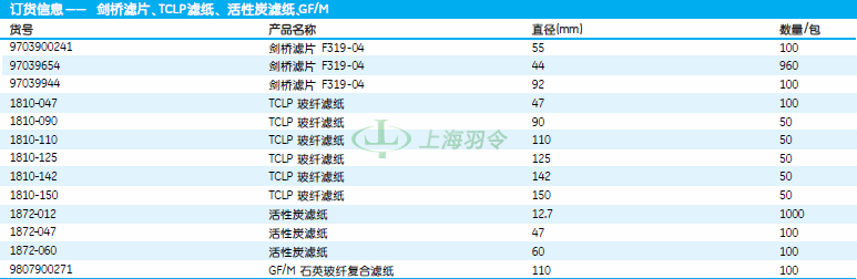 GE,whatman,沃特曼