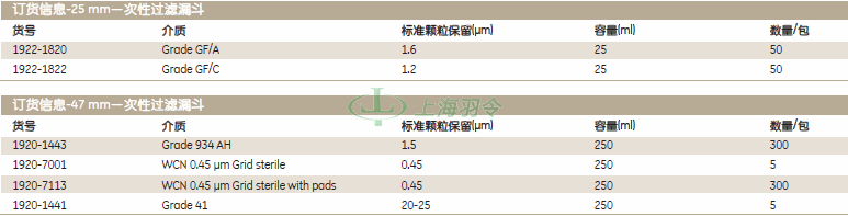GE,whatman,沃特曼