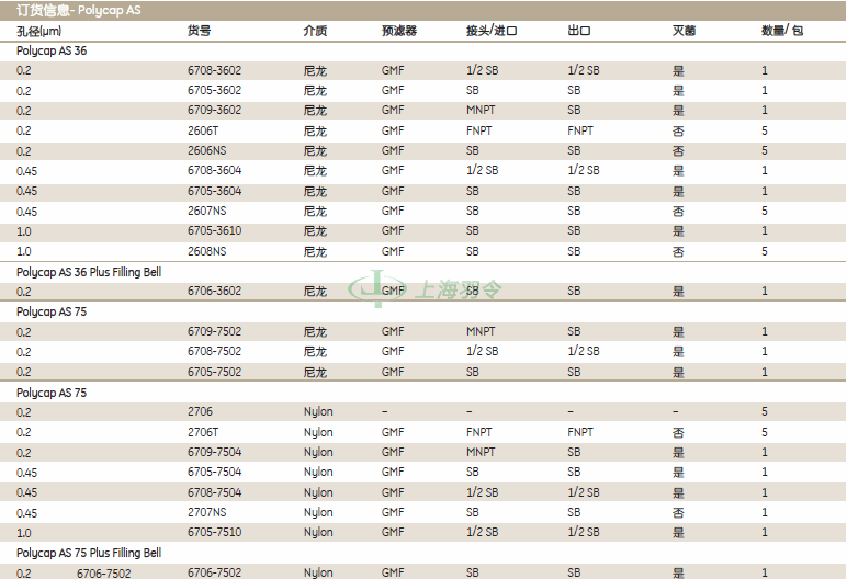 GE,whatman,沃特曼