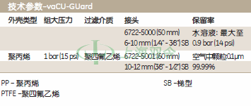 GE,whatman,沃特曼
