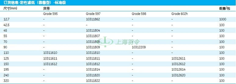 GE,whatman,沃特曼