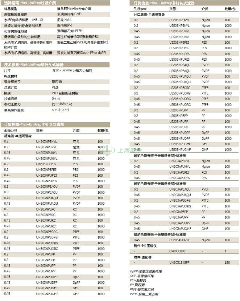 GE,whatman,沃特曼