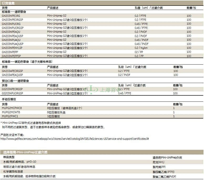 GE,whatman,沃特曼