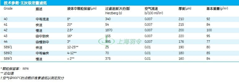 GE,whatman,沃特曼