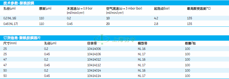 GE,whatman,沃特曼