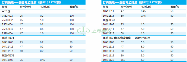 GE,whatman,沃特曼