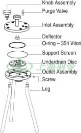 142 mm Stainless Steel Disc Filter Holders