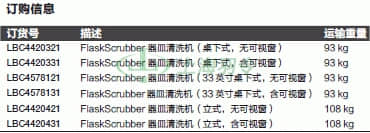 thermo fisher,赛默飞世尔