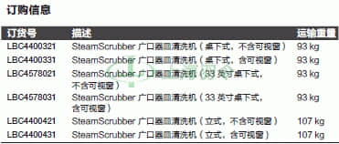 thermo fisher,赛默飞世尔