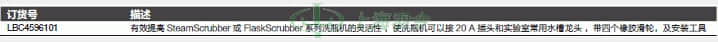 thermo fisher,赛默飞世尔