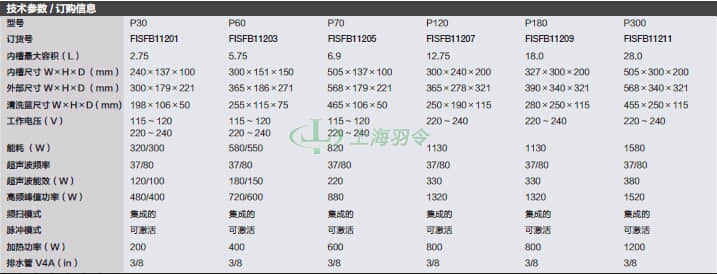 thermo fisher,赛默飞世尔