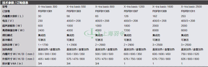 thermo fisher,赛默飞世尔