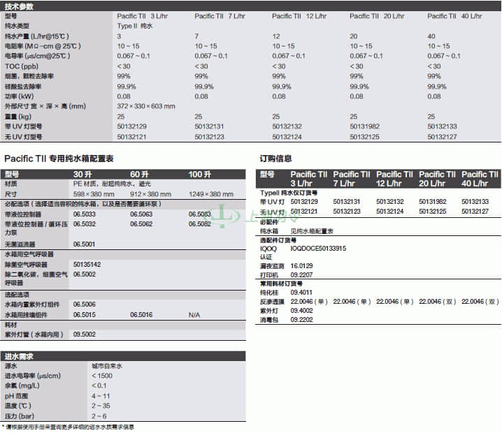thermo fisher,赛默飞世尔