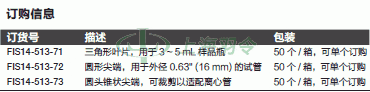 thermo fisher,赛默飞世尔