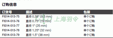 thermo fisher,赛默飞世尔