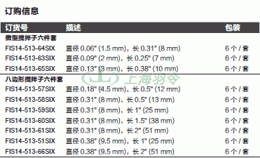 thermo fisher,赛默飞世尔
