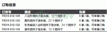 thermo fisher,赛默飞世尔