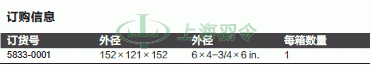 thermo fisher,赛默飞世尔