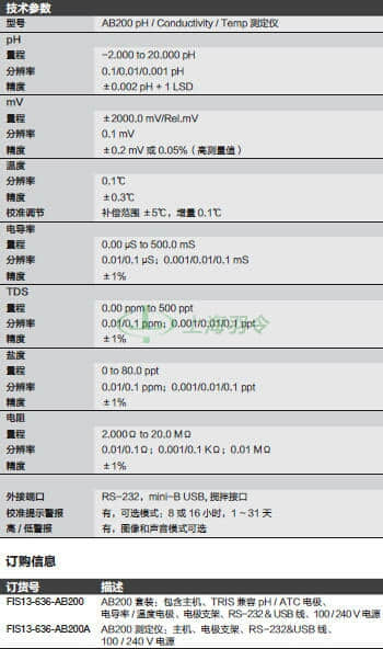 thermo fisher,赛默飞世尔