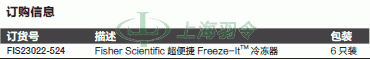 thermo fisher,赛默飞世尔