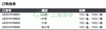 thermo fisher,赛默飞世尔