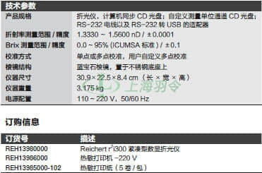thermo fisher,赛默飞世尔