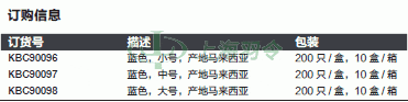 thermo fisher,赛默飞世尔