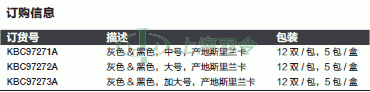 thermo fisher,赛默飞世尔