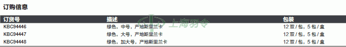 thermo fisher,赛默飞世尔