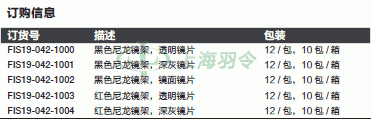 thermo fisher,赛默飞世尔