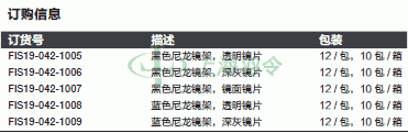 thermo fisher,赛默飞世尔