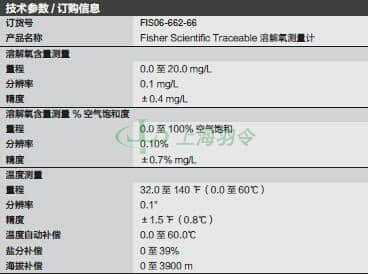 thermo fisher,赛默飞世尔