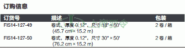 thermo fisher,赛默飞世尔