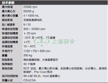 thermo fisher,赛默飞世尔