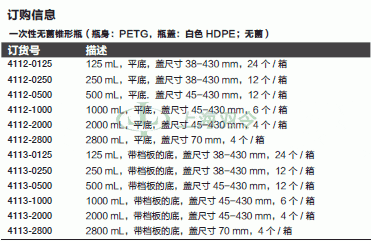 thermo fisher,赛默飞世尔
