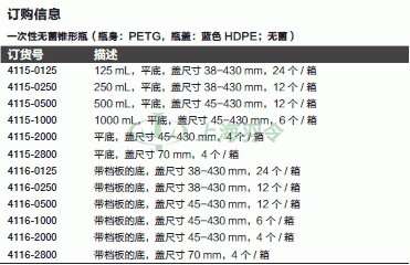 thermo fisher,赛默飞世尔