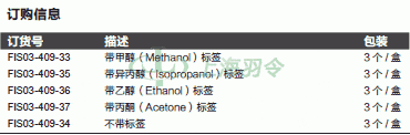 thermo fisher,赛默飞世尔