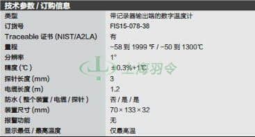 thermo fisher,赛默飞世尔