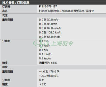 thermo fisher,赛默飞世尔