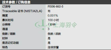 thermo fisher,赛默飞世尔