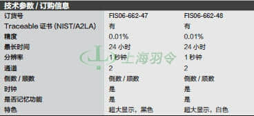thermo fisher,赛默飞世尔