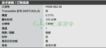 thermo fisher,赛默飞世尔