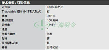 thermo fisher,赛默飞世尔