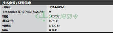 thermo fisher,赛默飞世尔